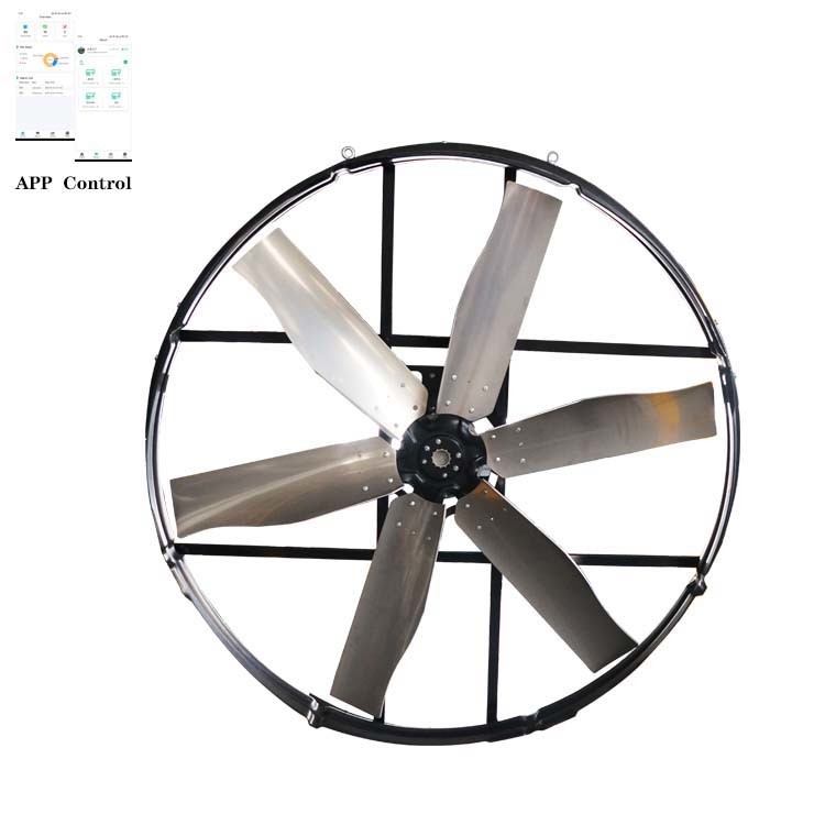2000W 72 panel ventilator met IP55 beschermingsniveau en 345 r/min rotatiesnelheid voor industriële uitlaatgassen