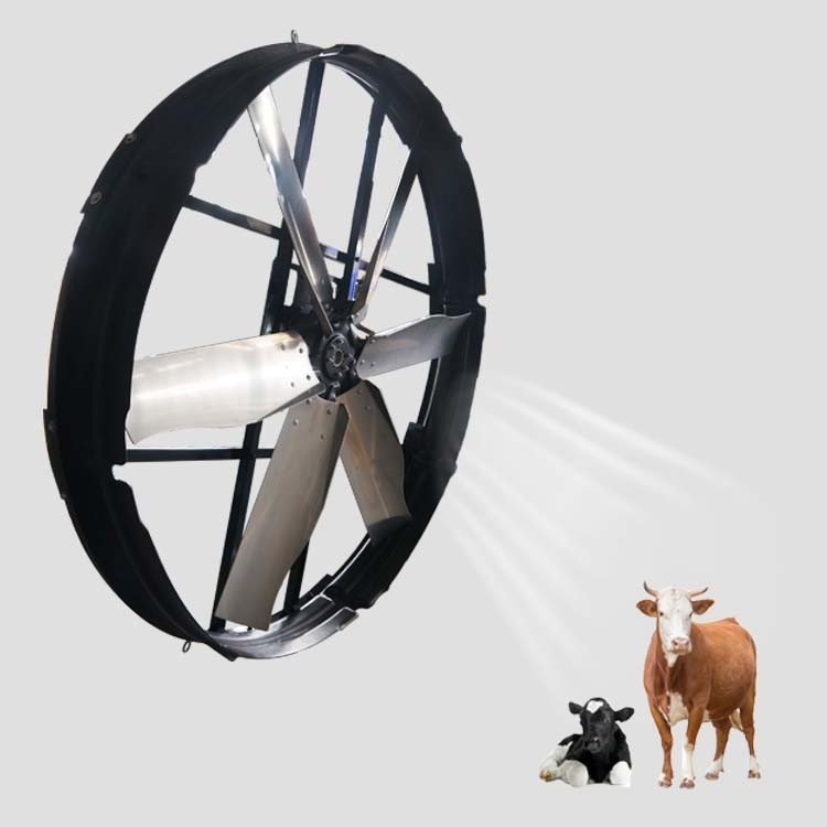 72-inch panel ventilator: 2000w/2.7hp, 120000m3/h luchtstroom & 183cm/72inch blad - maximale ventilatie potentieel loslaten